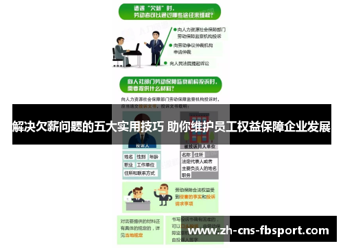 解决欠薪问题的五大实用技巧 助你维护员工权益保障企业发展 解决欠薪问题的五大实用技巧 助你维护员工权益保障企业发展
