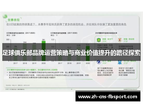 足球俱乐部品牌运营策略与商业价值提升的路径探索