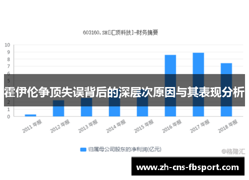 霍伊伦争顶失误背后的深层次原因与其表现分析 霍伊伦争顶失误背后的深层次原因与其表现分析