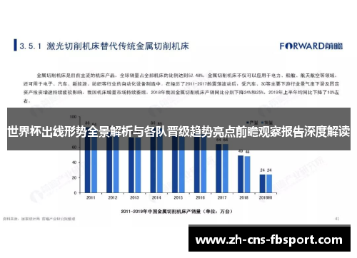 世界杯出线形势全景解析与各队晋级趋势亮点前瞻观察报告深度解读